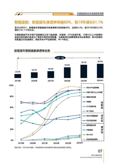 广州350起亚对未来市场的预测，名爵汽车品牌文化的传播